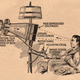 Illustration for article titled The iPad of 1935